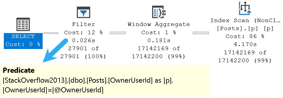 sql server query plan
